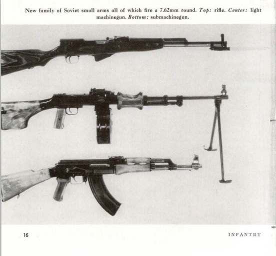 soviet-infantry-weapons.jpg